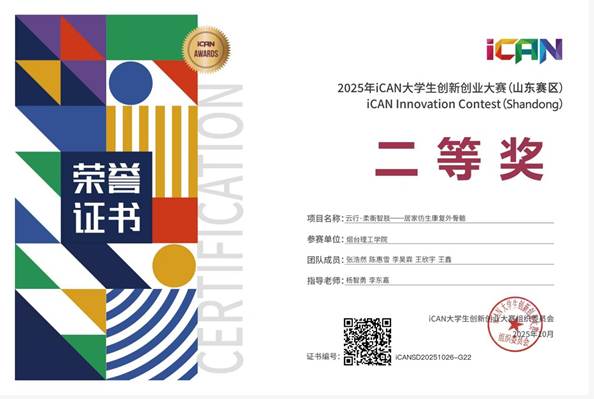 第十九届iCAN大学生创新创业大赛（山东赛区）-二等奖证书-张浩然